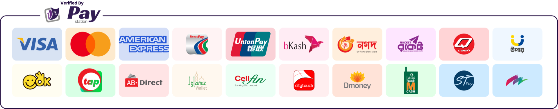 PayStation supported payment methods